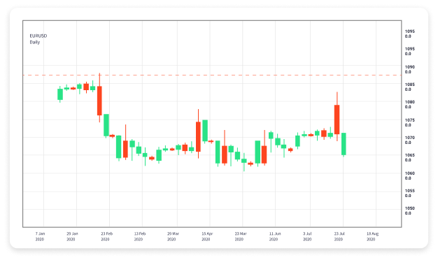 Revolutionizing Forex Trading The Role of Forex Trading Robots Revolutionizing Forex Trading The Role of Forex Trading Robots